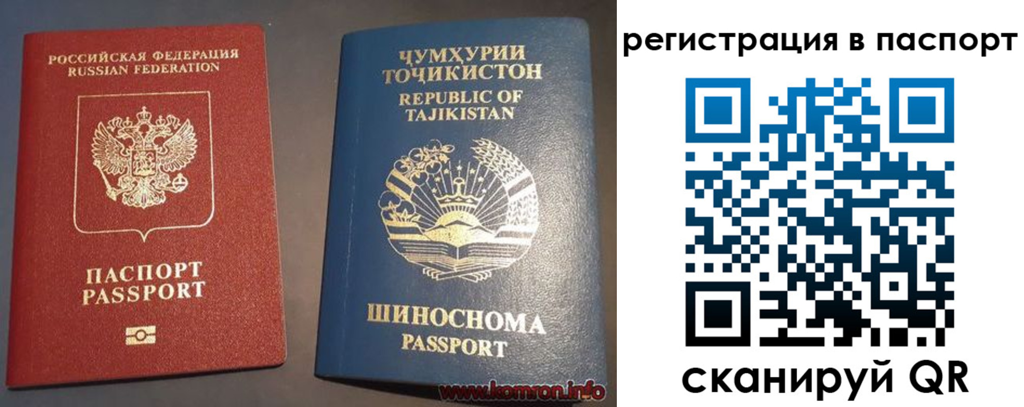 прописка регистрация в Гудермесе
